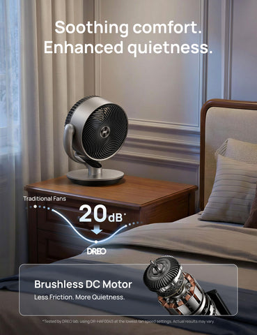 Dreo DR-HAF004S airflow 1082 CFM reaches far corners