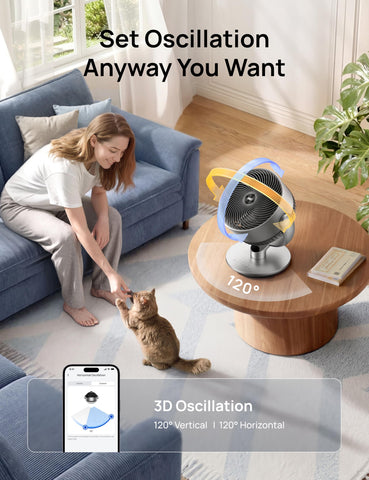 Dreo DR-HAF004S oscillation 120-degree coverage cools whole room