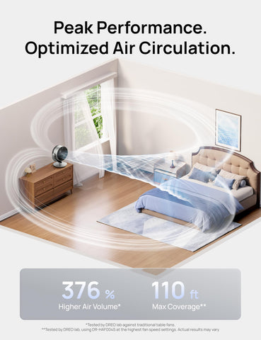 Dreo DR-HAF004S quiet operation highlights near-silent cooling during tasks