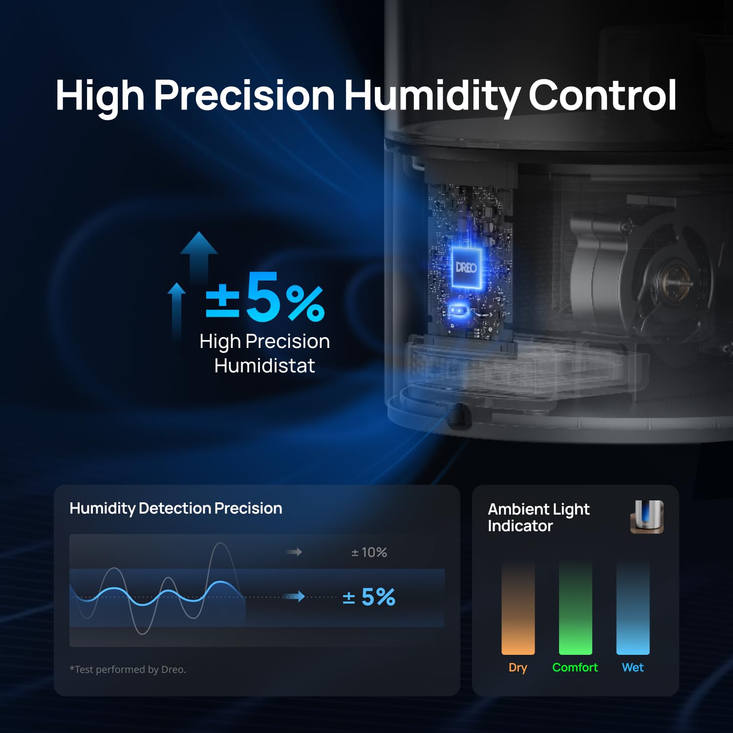 DREO HM713S dual aroma pad enables easy scent switching