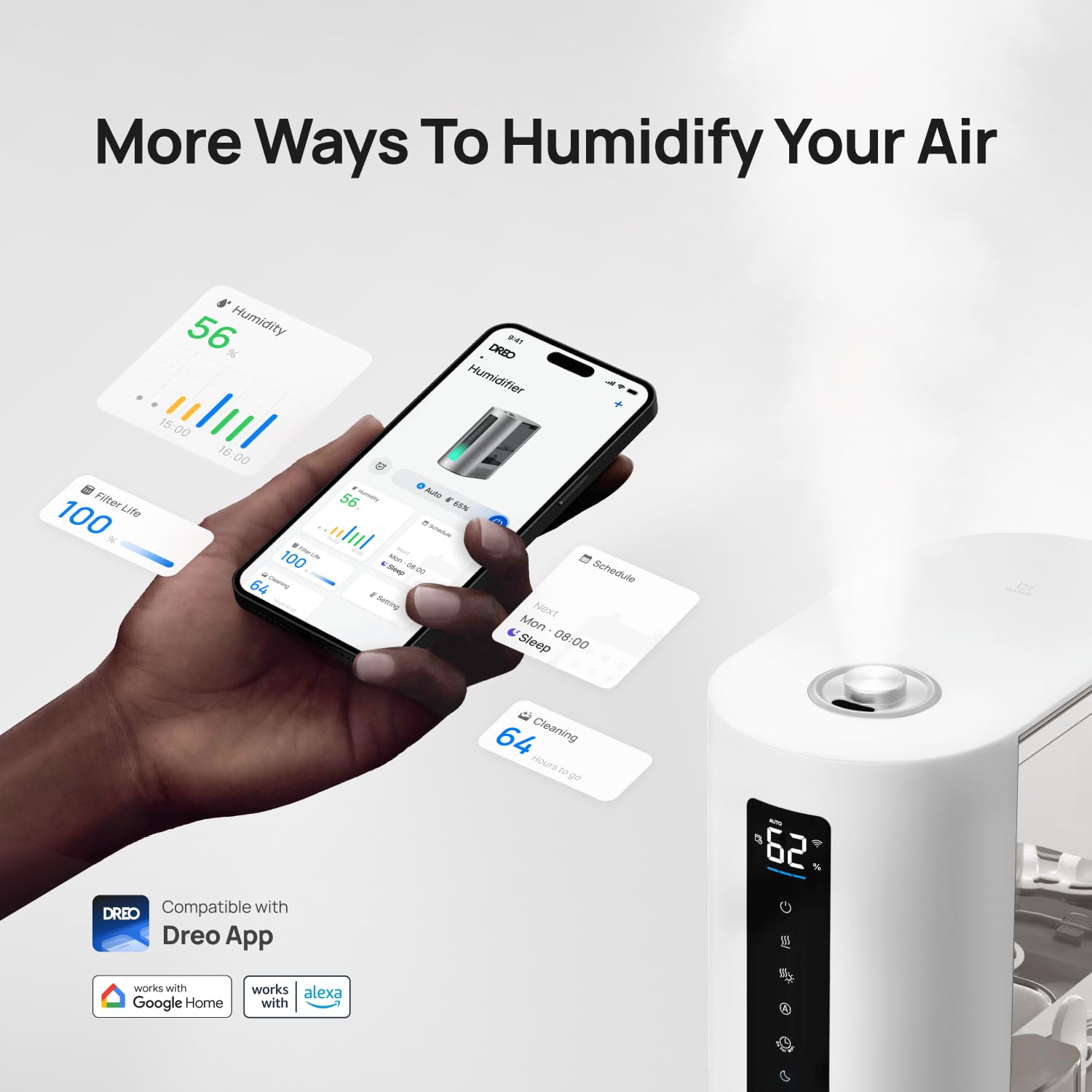 DREO HM713S humidifier control panel emphasizing precise humidity management