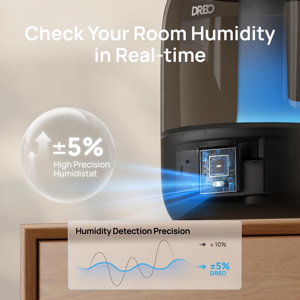 DREO large-room humidifier covers up to 300 sq ft evenly.