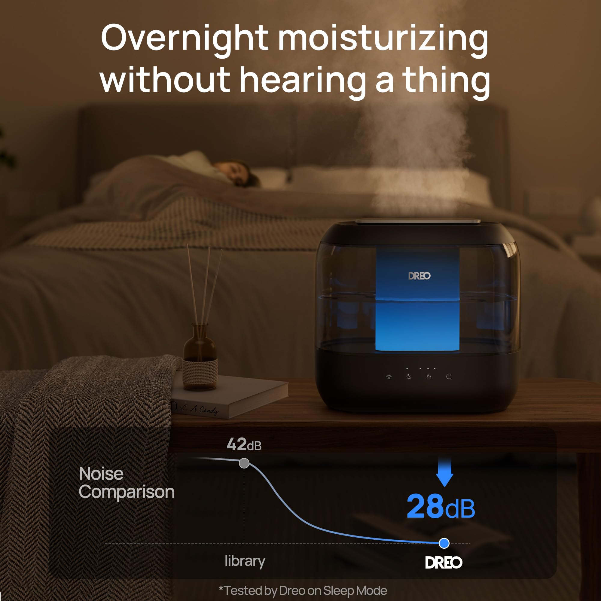 DREO ultrafine 5μm mist provides smooth room humidity.