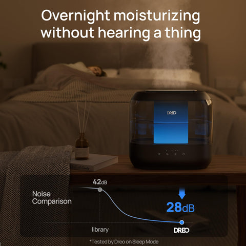 DREO ultrafine 5μm mist provides smooth room humidity.