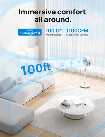 Wide 120° horizontal and 105° vertical oscillation ensures even air distribution.