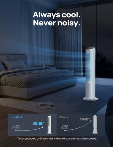 DREO quiet operation at 35 dB supports sleep and work