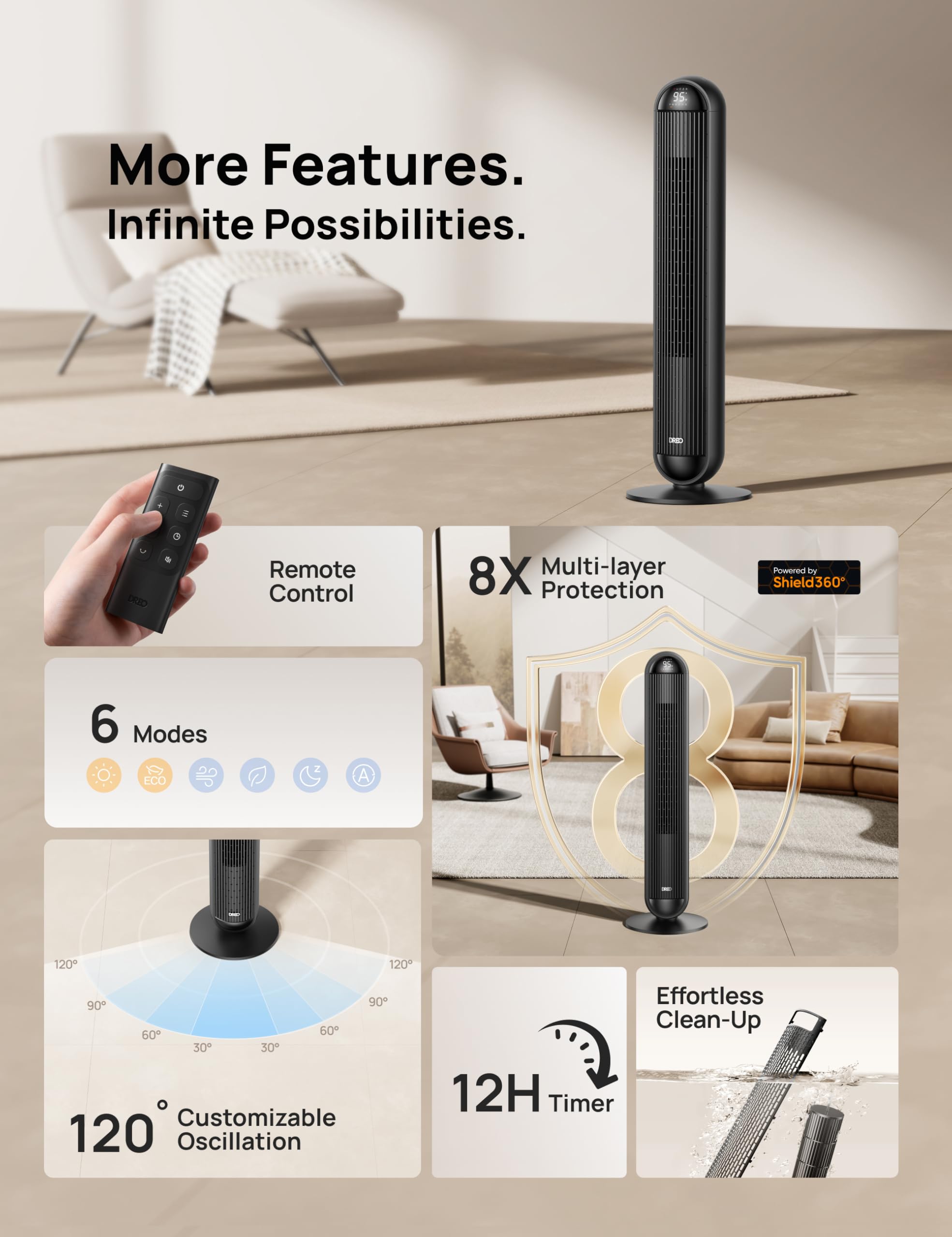 DREO advanced safety features support safe home operation.