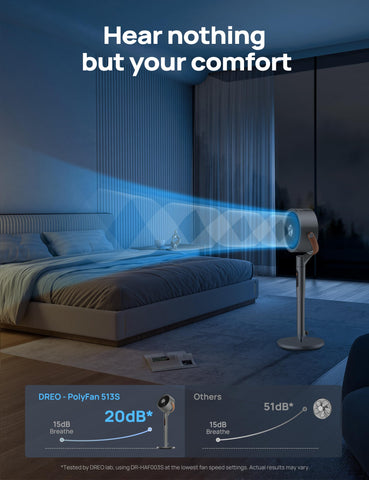 DREO Smart Fan 12-hour timer to schedule cooling