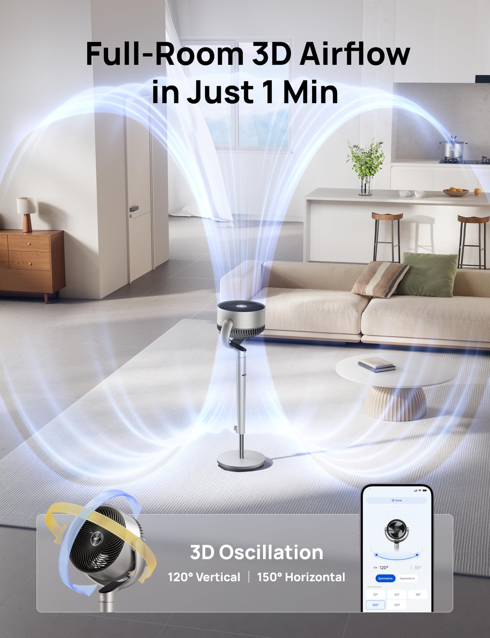DREO fan performing 3D oscillation for even room cooling.