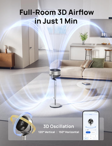 DREO fan performing 3D oscillation for even room cooling.