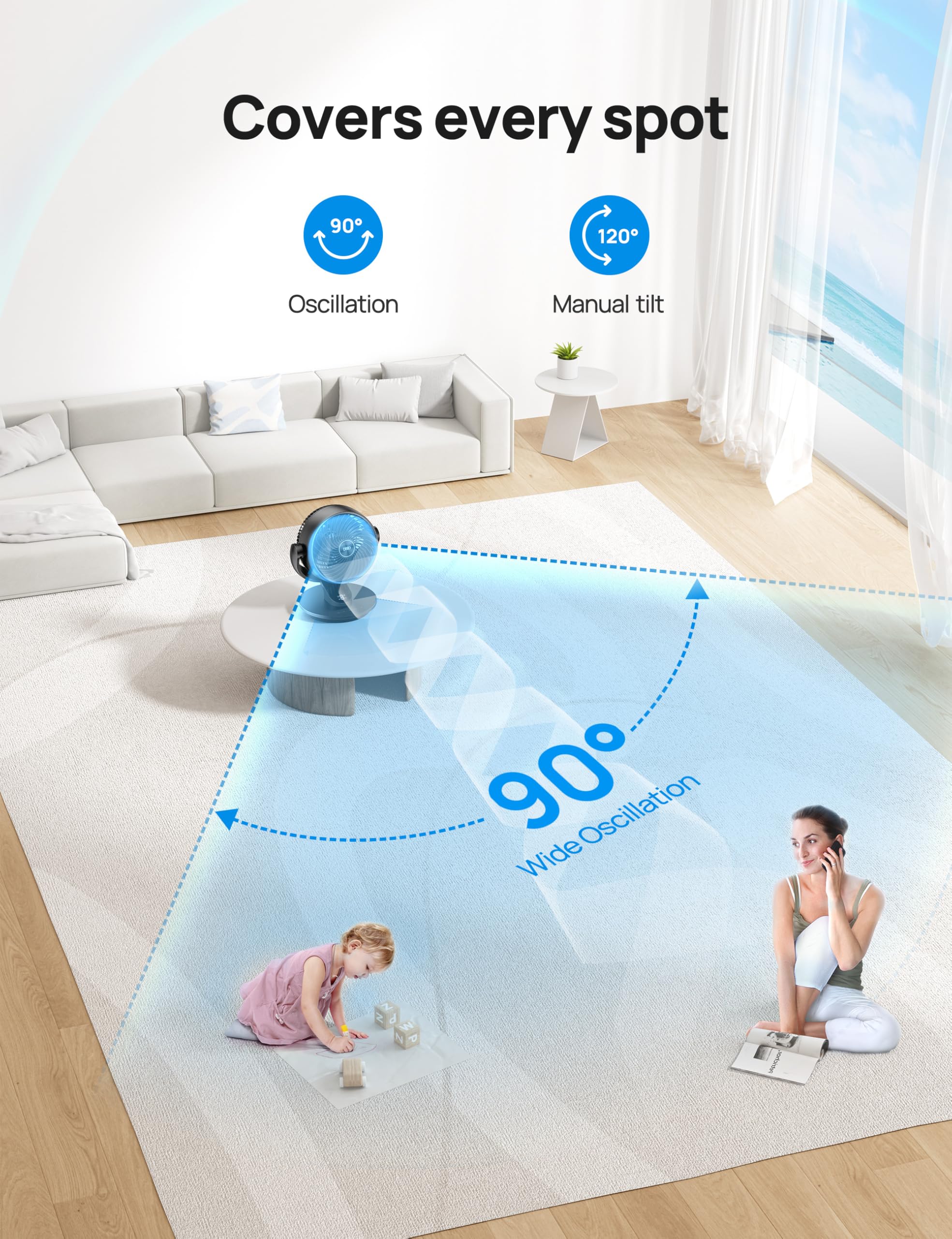 DREO Smart Fan with 90° horizontal oscillation covers corners evenly