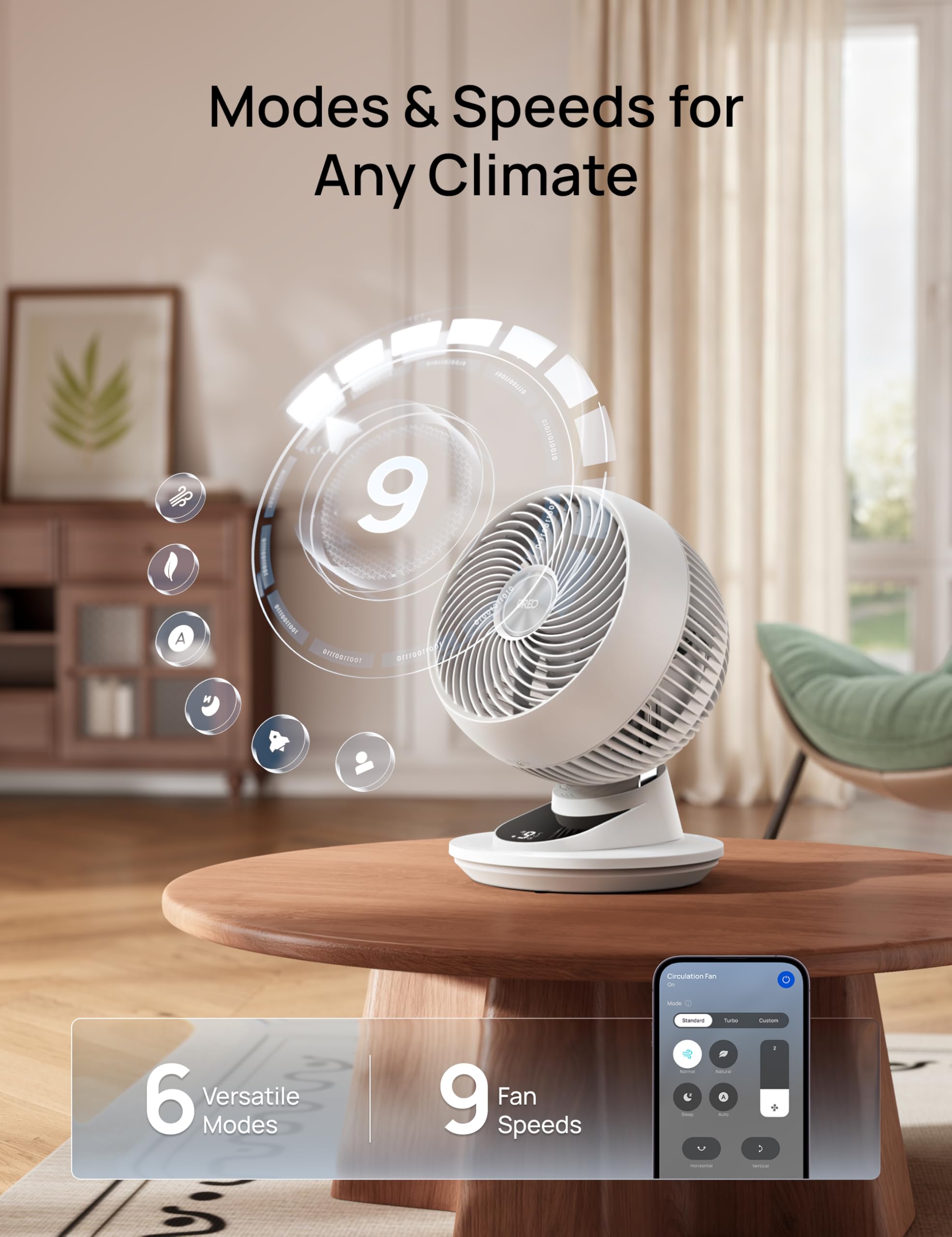 DREO smart fan showing 90-degree oscillation for uniform room comfort.