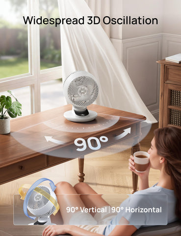 DREO smart fan airflow 950 CFM highlights strong whole-room cooling.