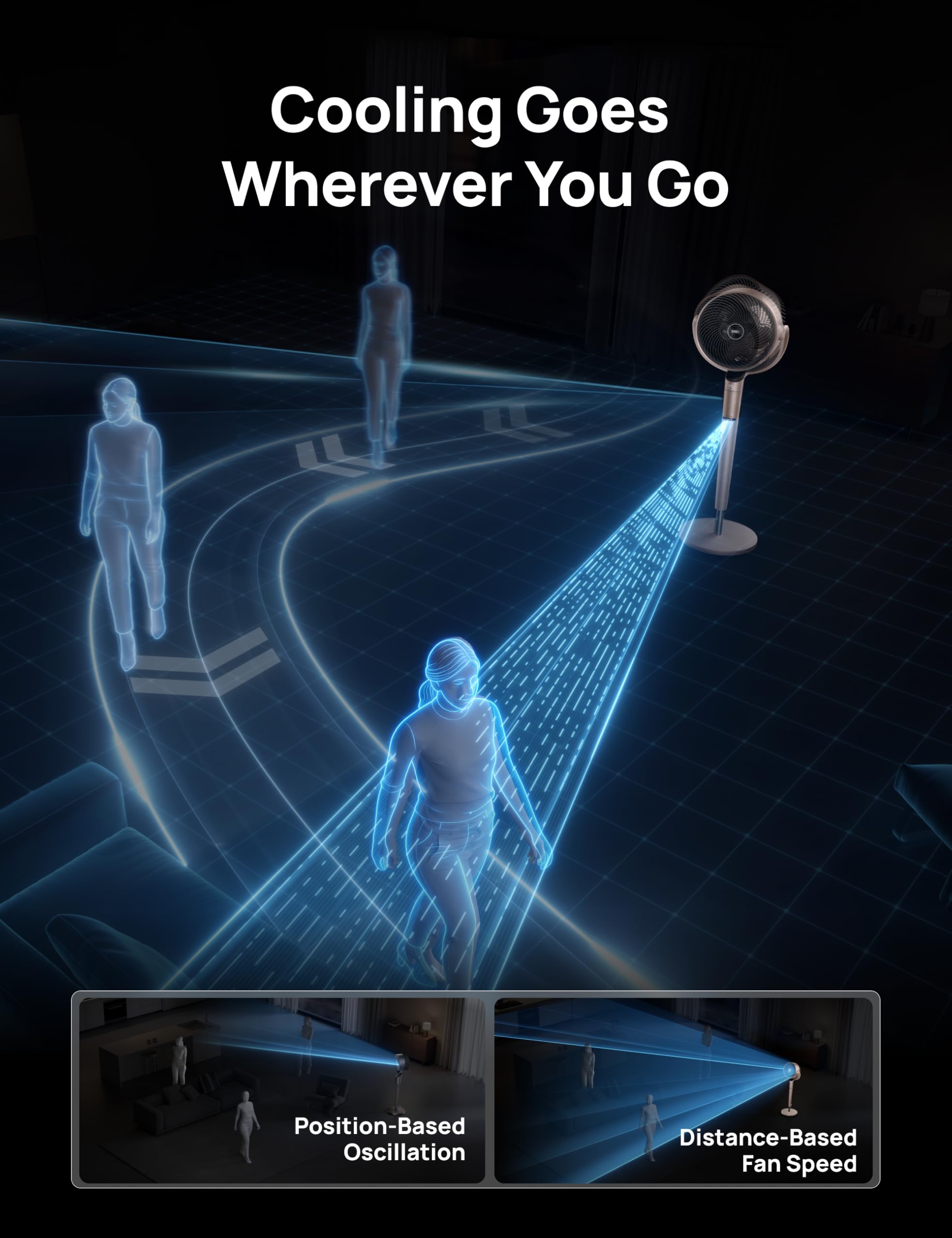 Dreo Smart Fan control panel close-up highlighting app and remote convenience.