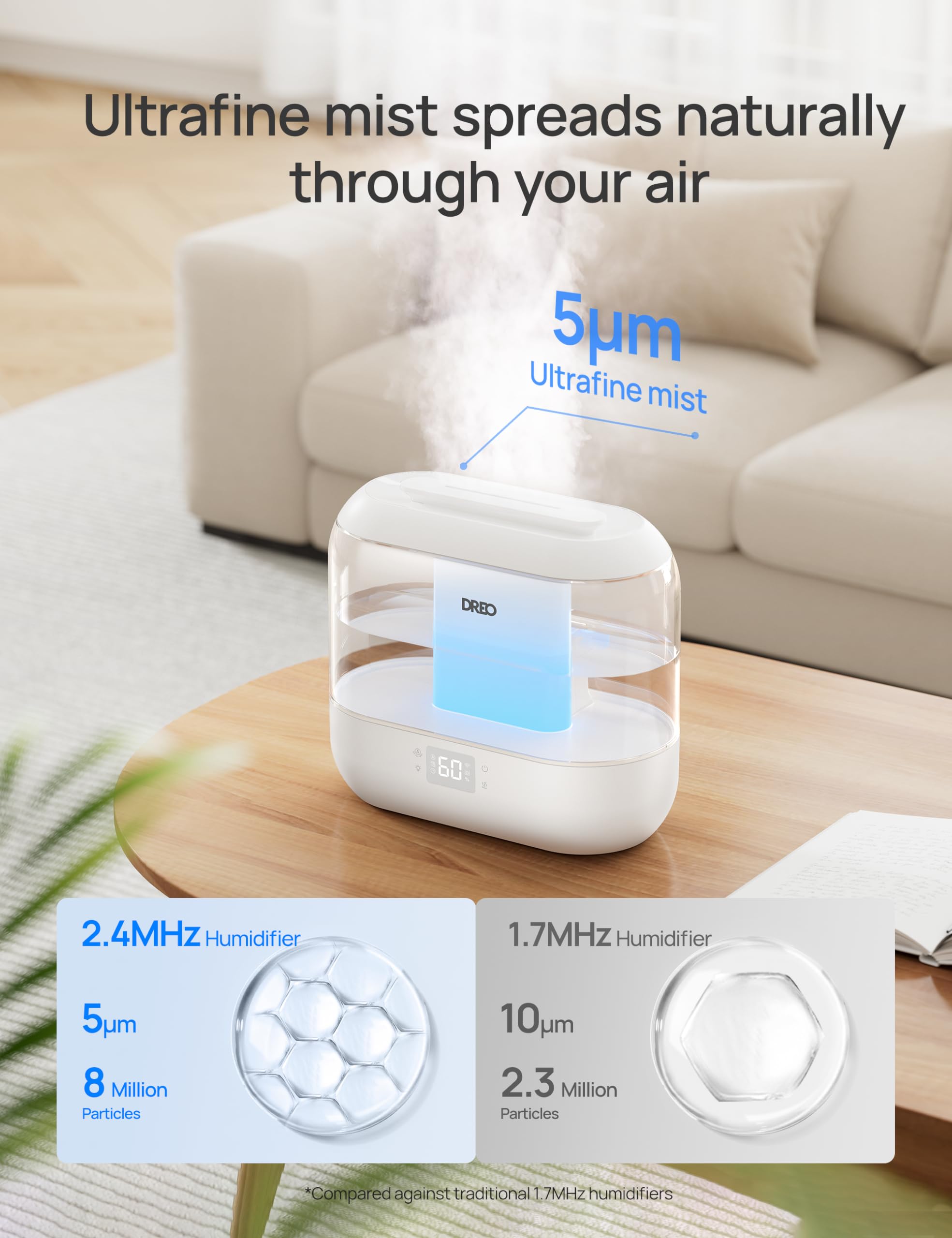 DREO supersized mist for fast humidity in large rooms
