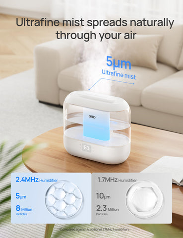DREO supersized mist for fast humidity in large rooms