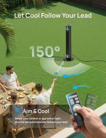 DREO 150-degree oscillation covers wide area effectively.