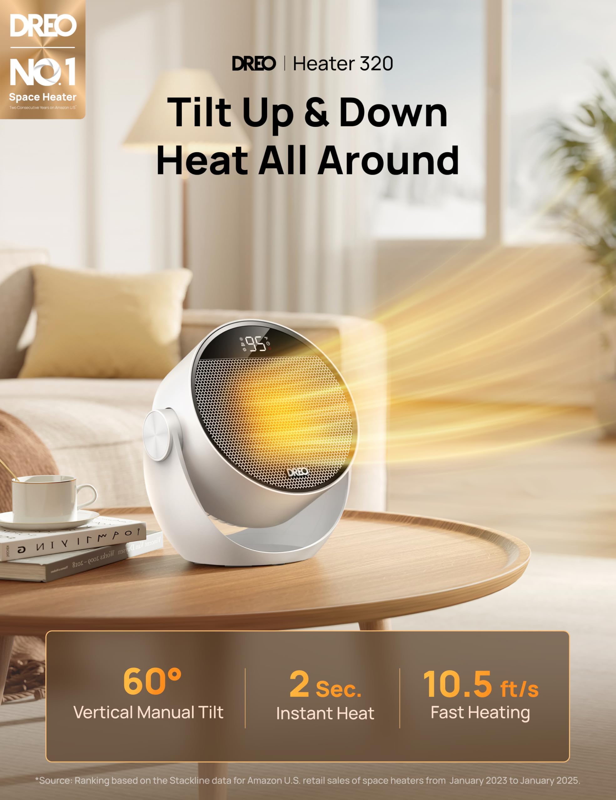 DREO 1500W heater tilt-60deg showing full-body warmth potential