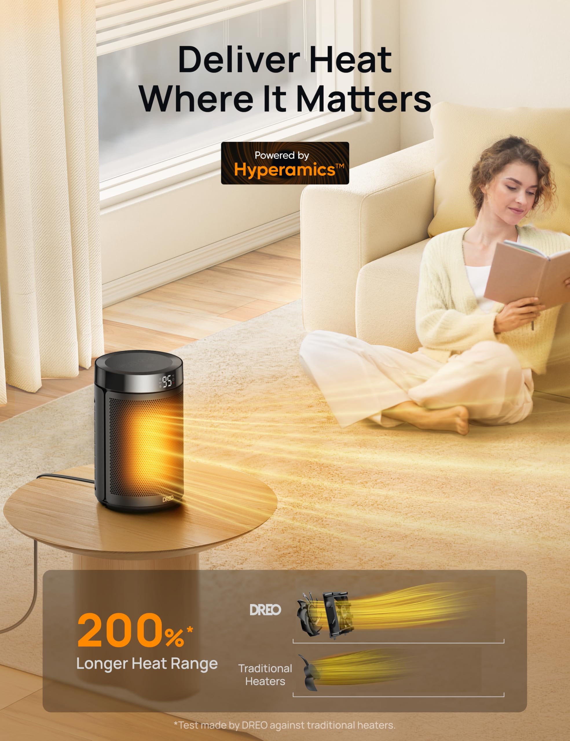 DREO heat funnel design delivers warm air farther and faster in small rooms.