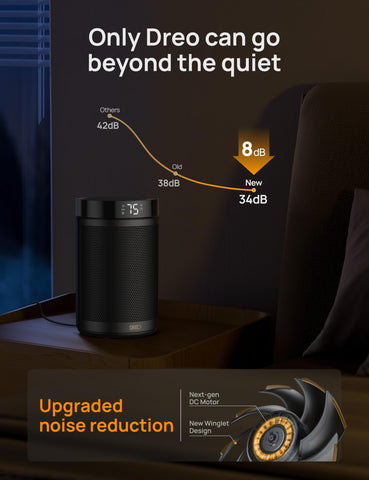 DREO space heater in living room demonstrates portable warmth on demand.