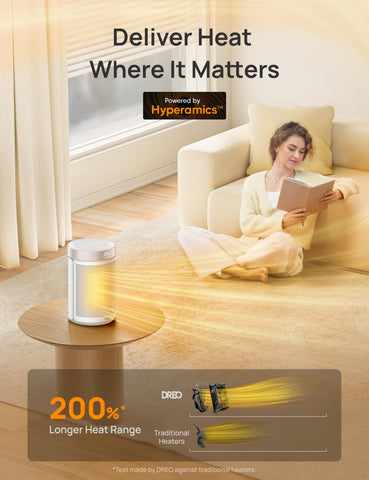 DREO Space Heater 1500W PTC ceramic element for efficient heating