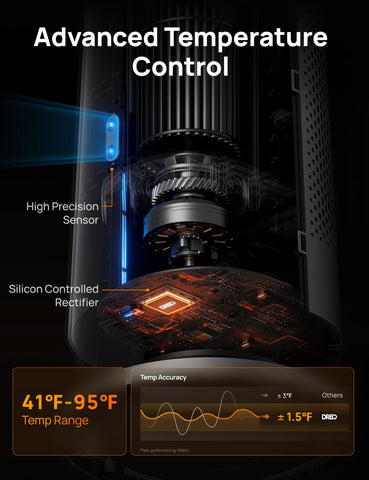 DREO space heater operates quietly at 25 dB for focused work or sleep
