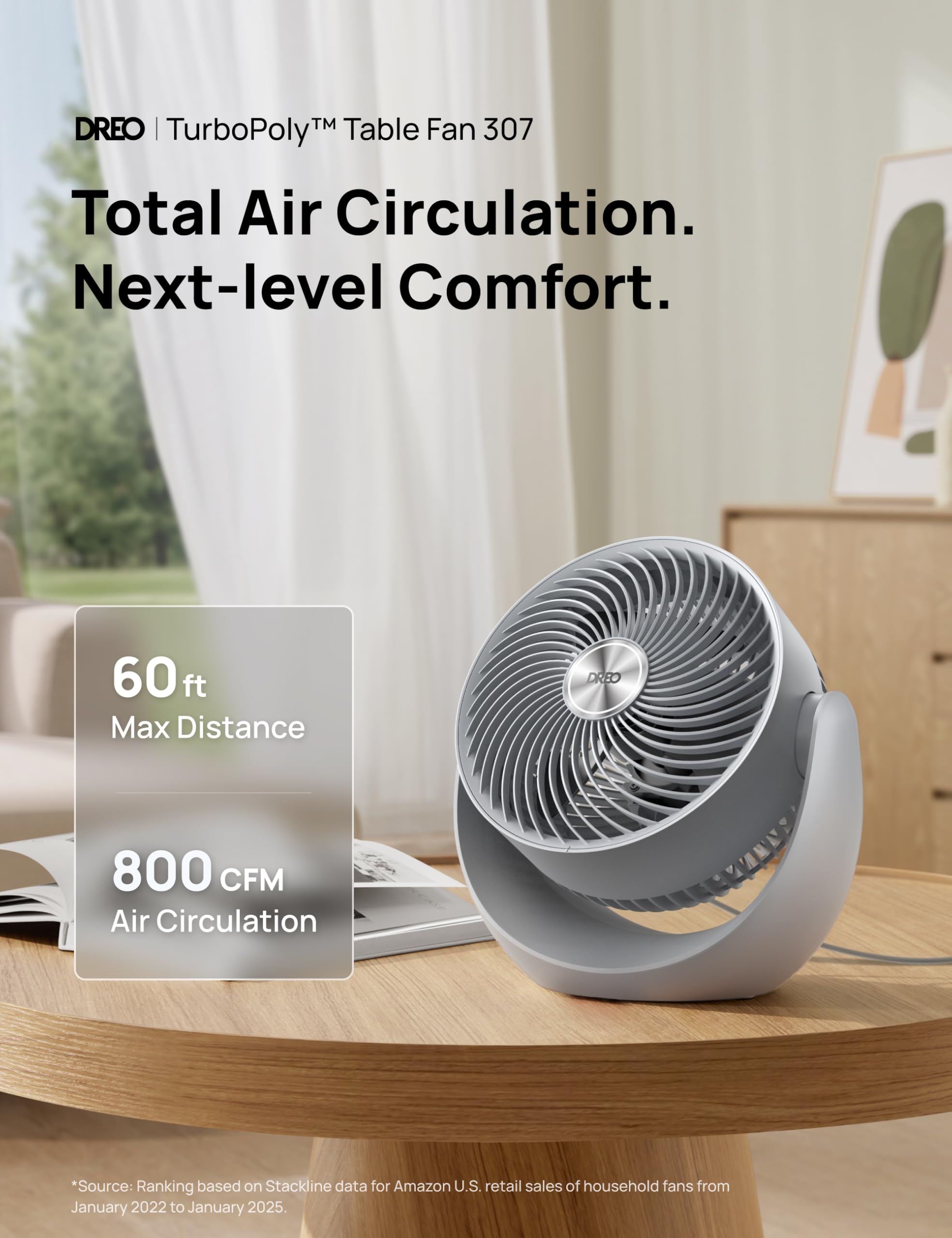 DREO table air circulator showing long-range airflow up to 60ft