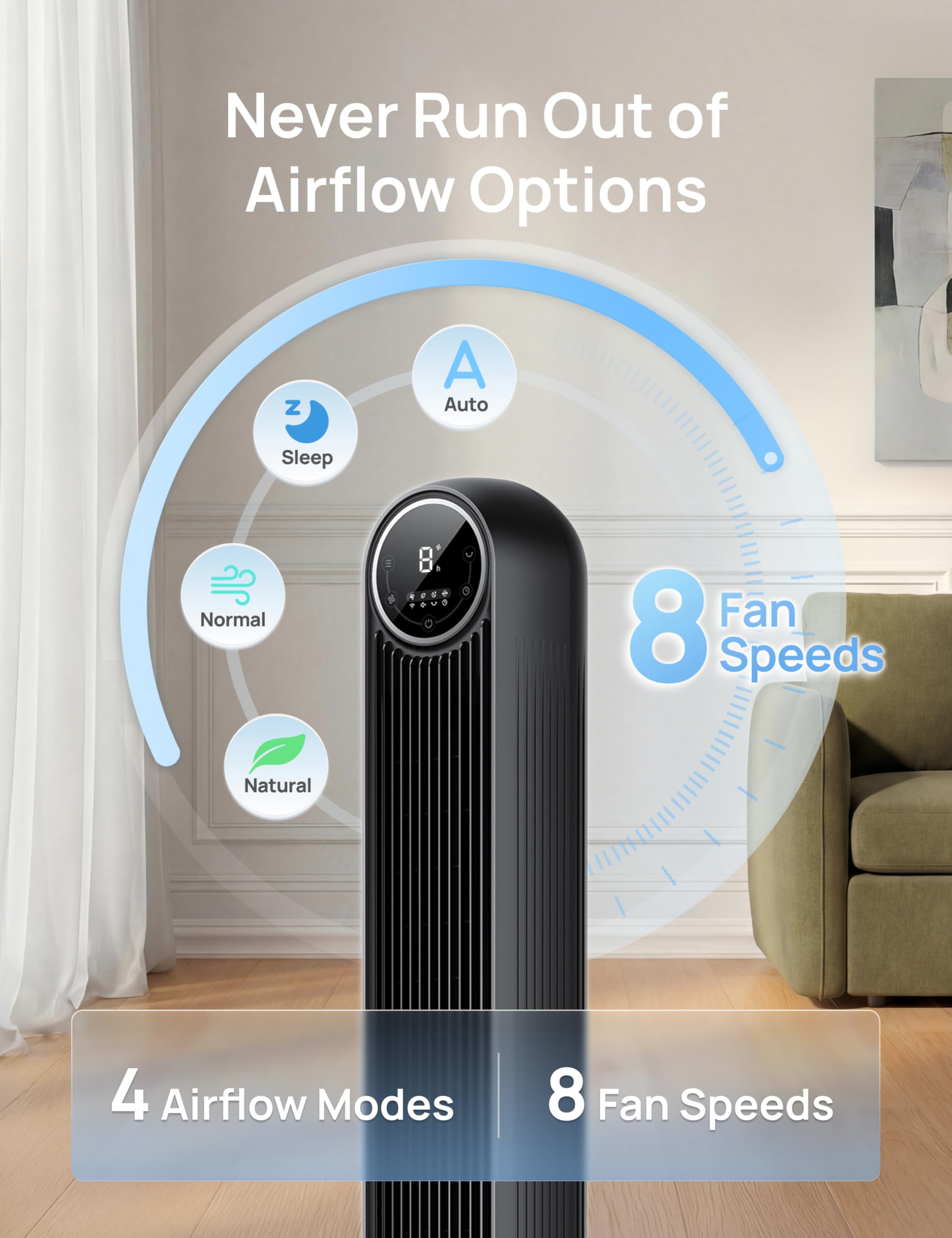 Dreo fan with eight speeds and four modes for customization.