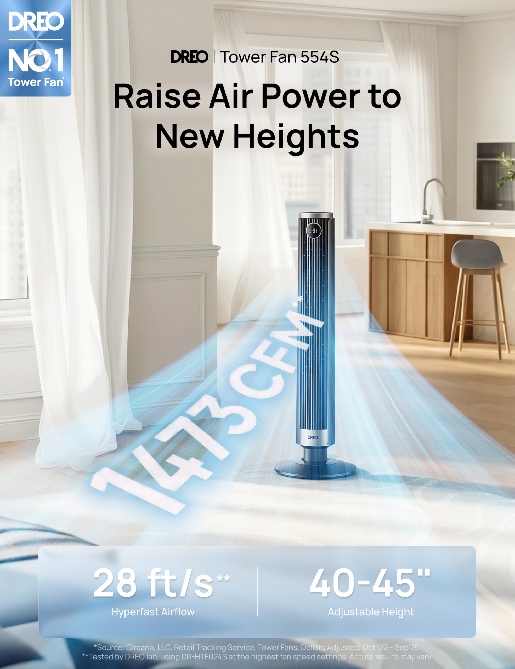 DREO fan with 90-degree oscillation for wide room coverage.