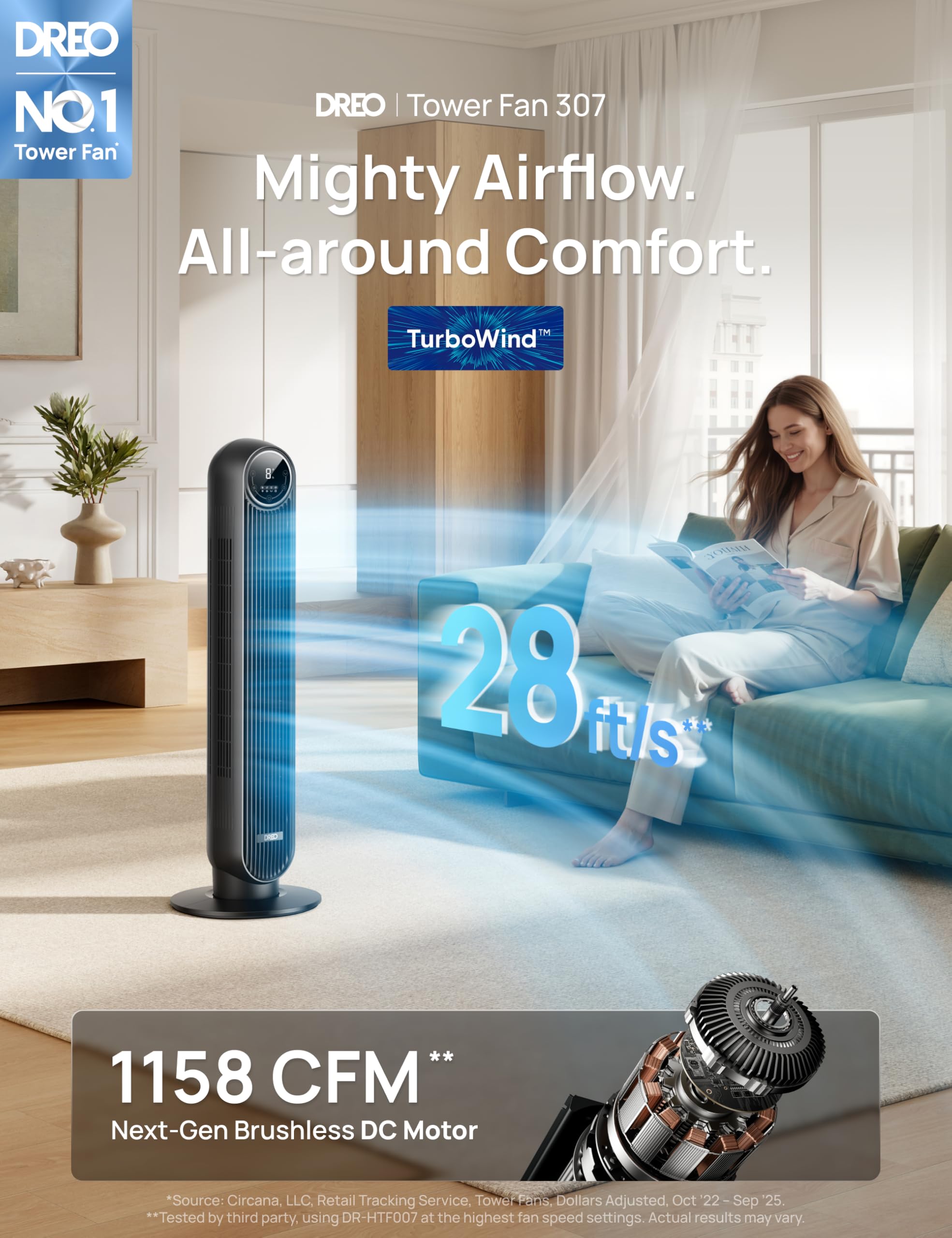 Dreo tower fan demonstrating 28 ft/s high velocity for quick cooling.