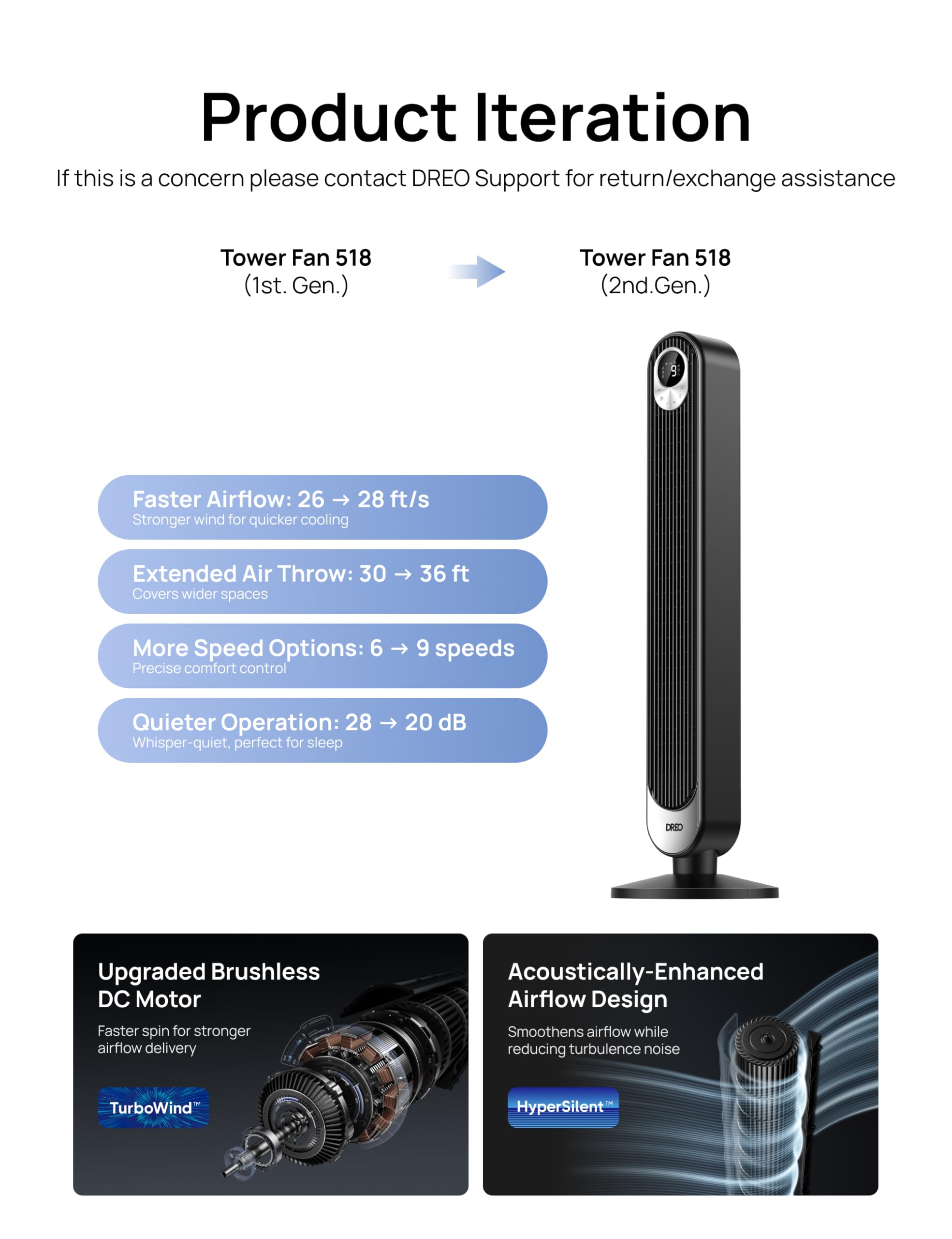 DREO 42-inch tall tower fan stands in the living room.