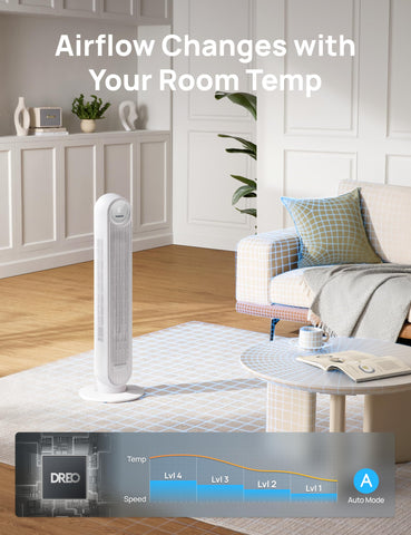 DREO tower fan sleep mode display-off feature for quiet nighttime comfort
