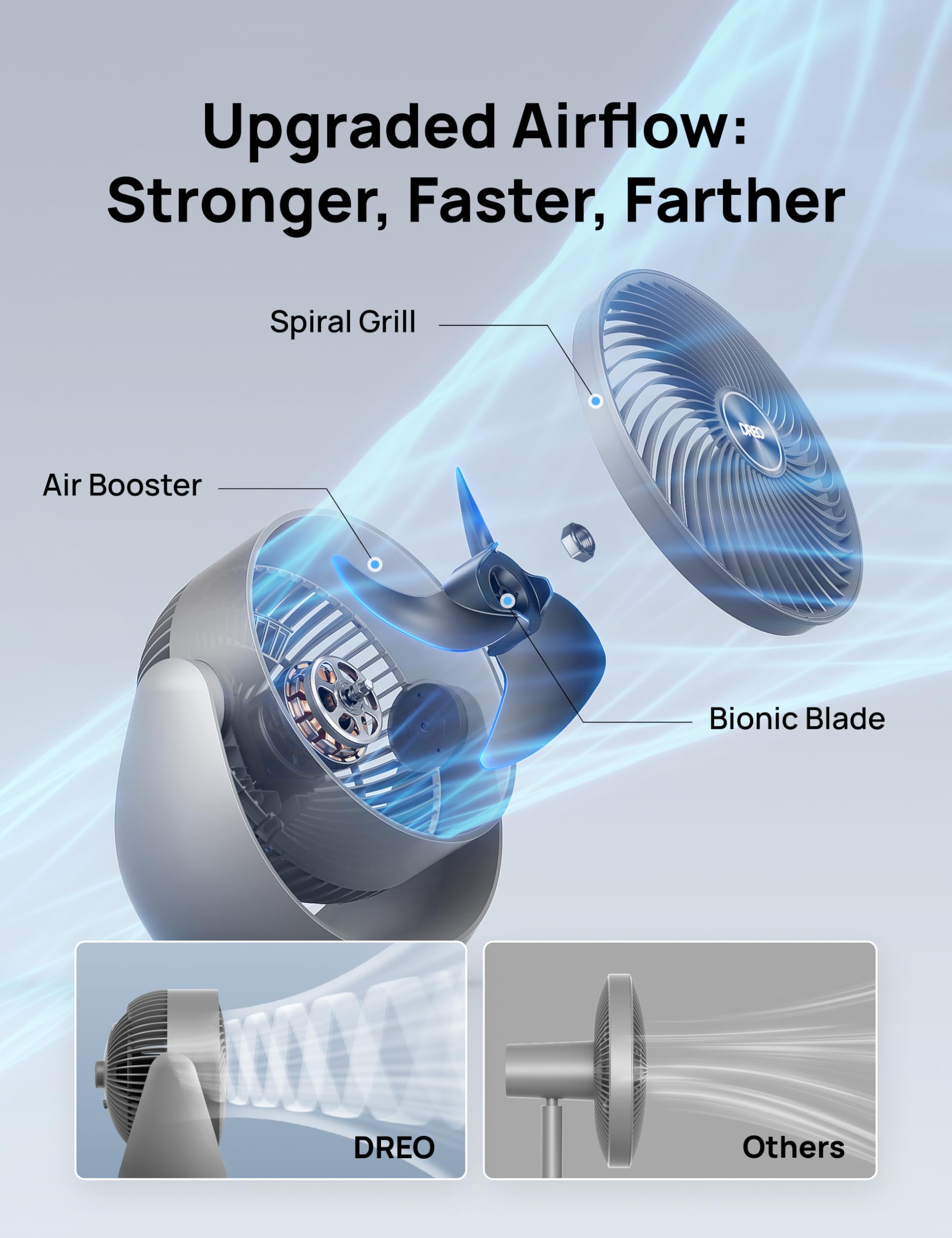 DREO TurboSilent technology highlights near-silent operation
