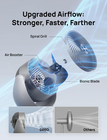 DREO TurboSilent technology highlights near-silent operation