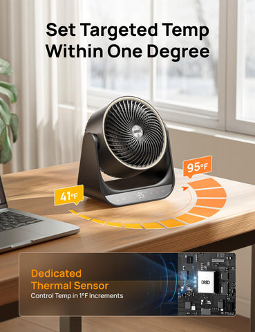 DREO 714 in-office use providing steady workspace warmth