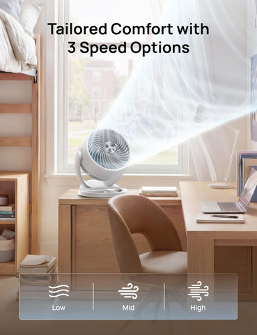 Dreo WingBoost blades generate airflow reaching distant corners of the room.