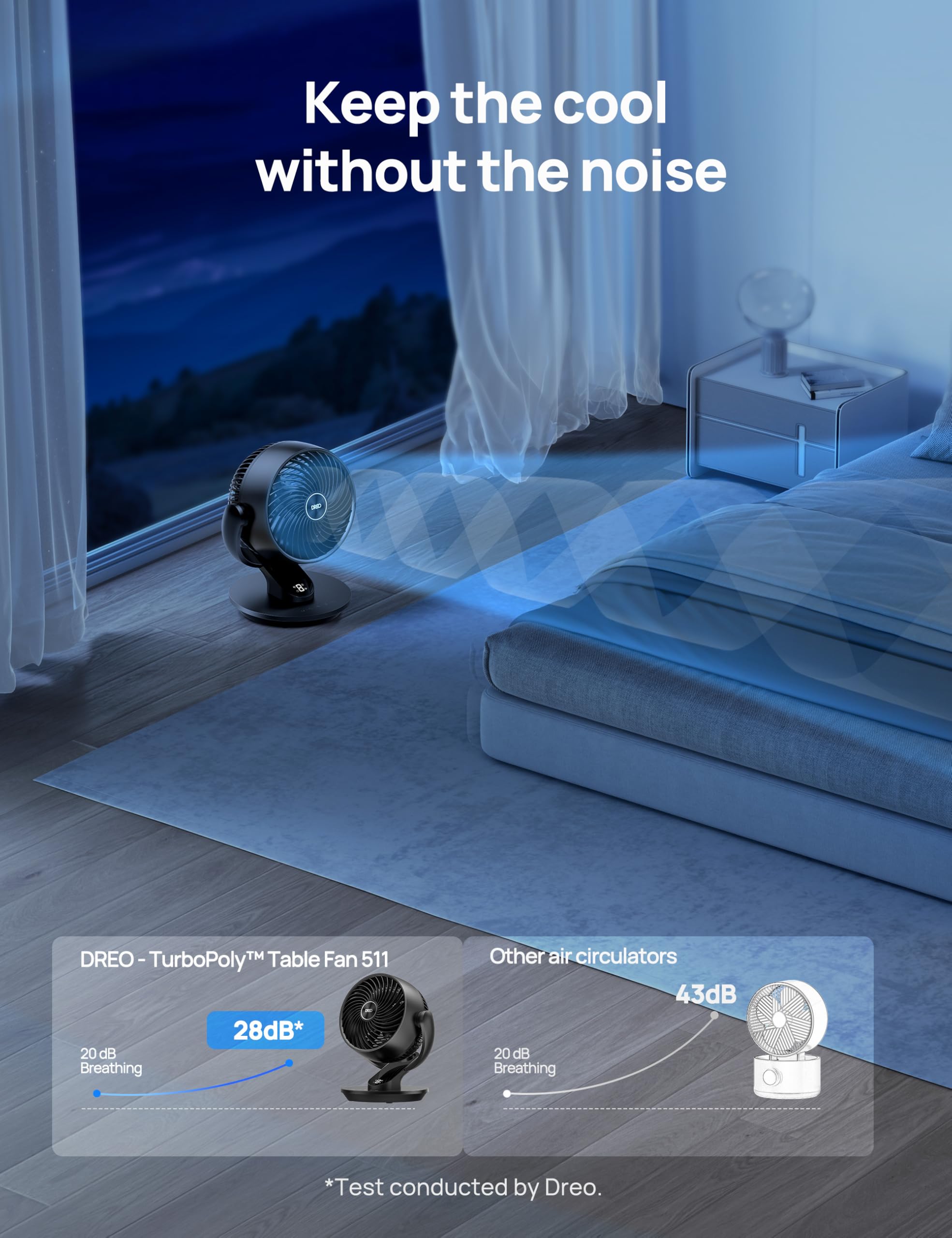 Dreo wingsboost technology highlights powerful airflow reaching up to 70 ft