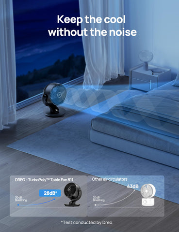 Dreo wingsboost technology highlights powerful airflow reaching up to 70 ft