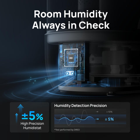 DREO humidifier features a precise humidity sensor for stable air