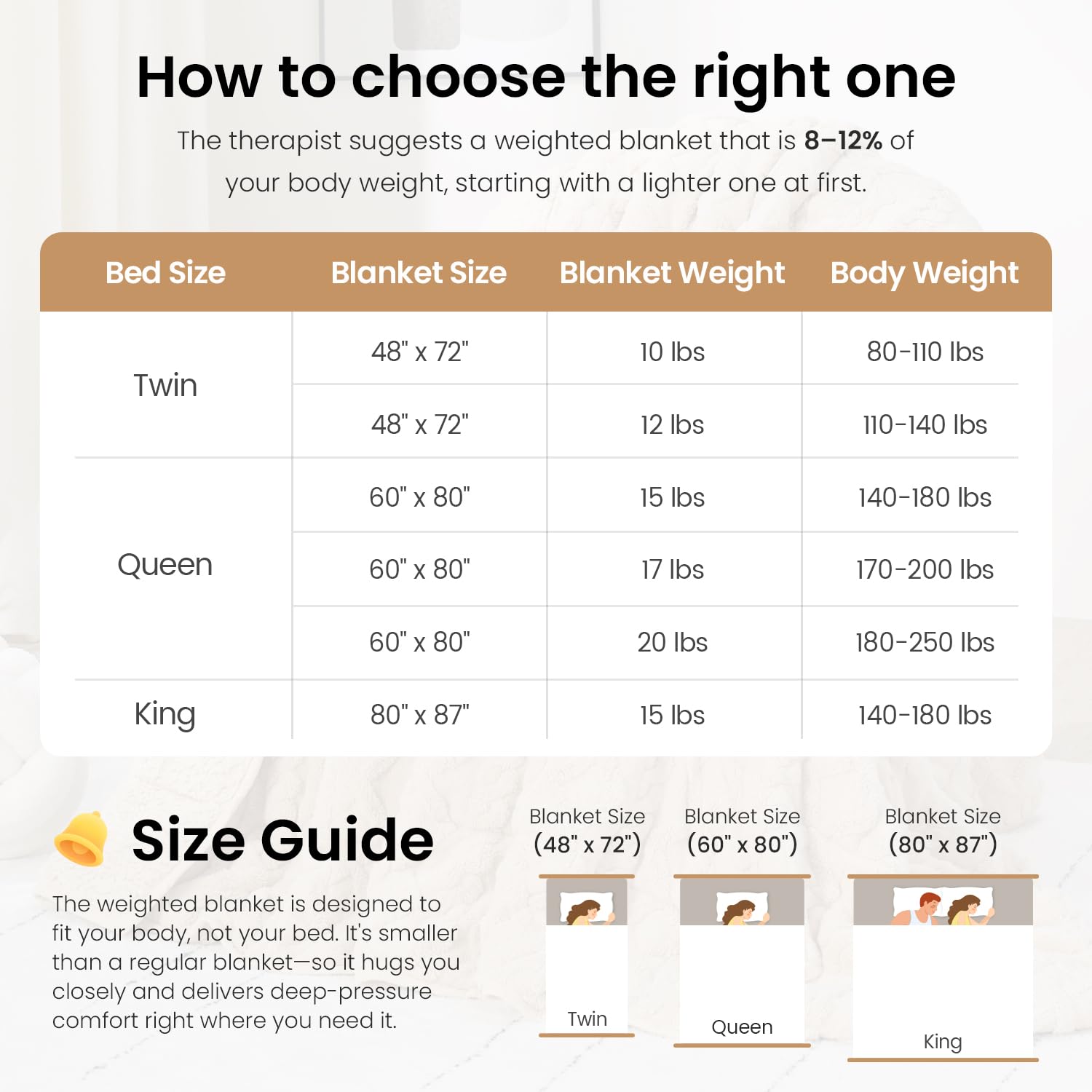 Drewin easy-care instructions for spot cleaning or machine washing
