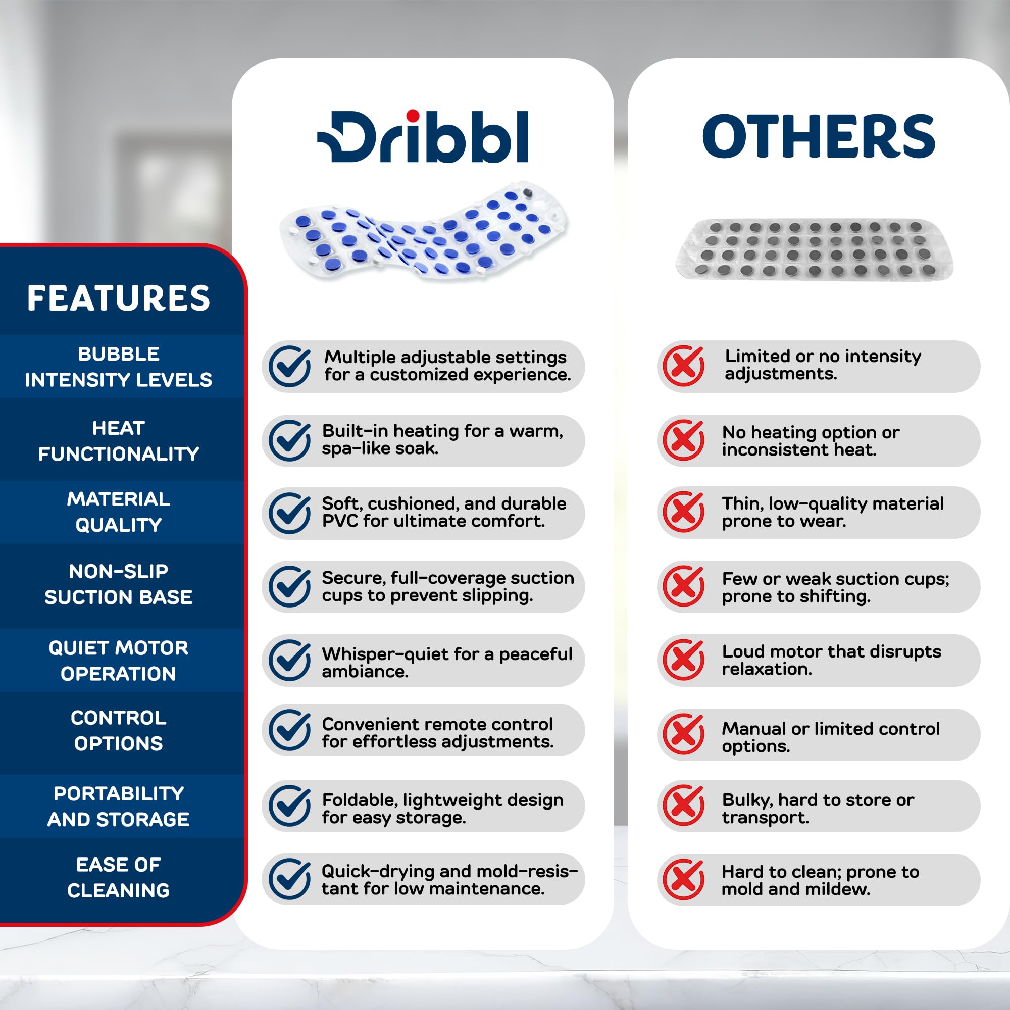Dribbl Electric Bubble Bath Mat full-length design supports the whole body