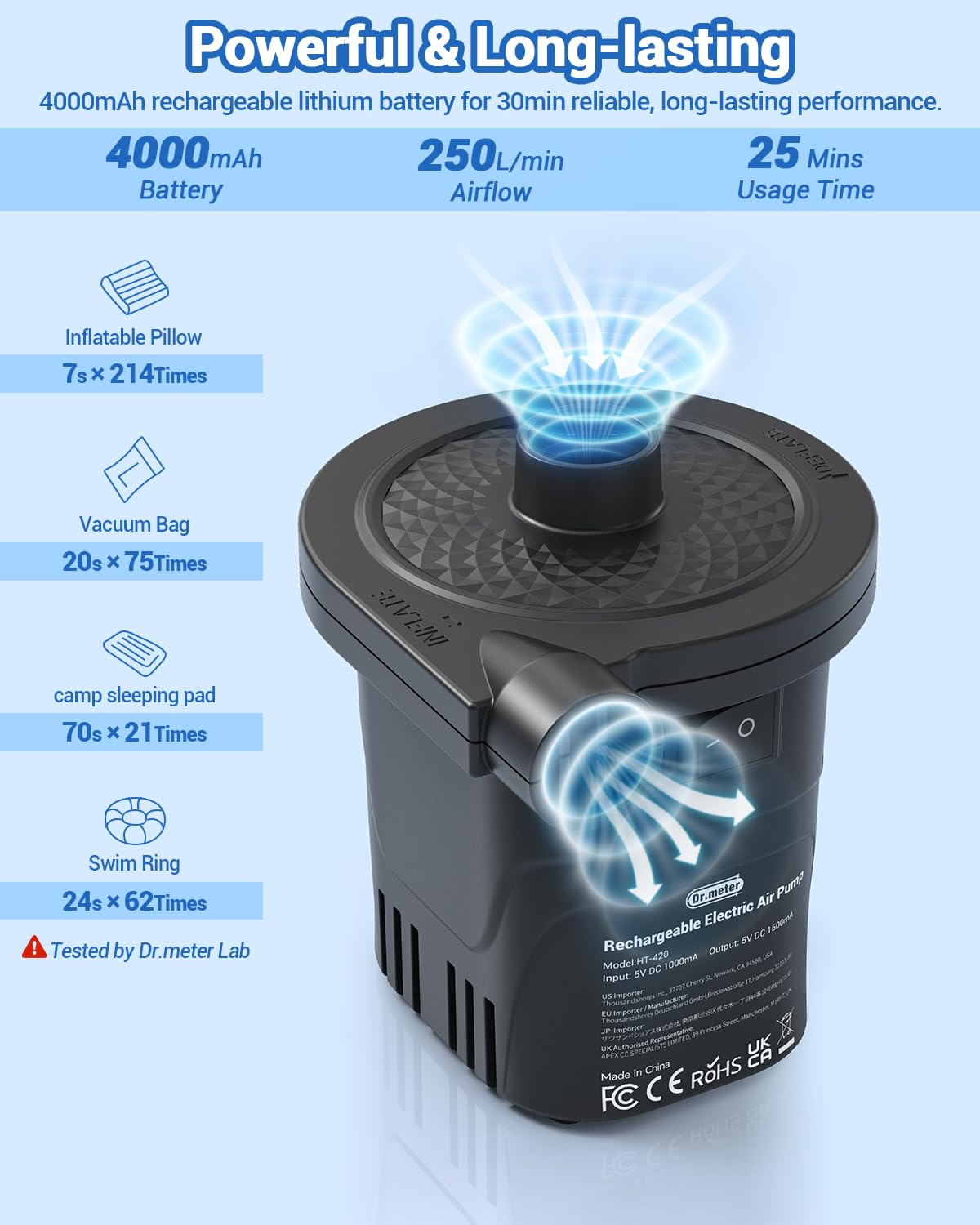 Dr.meter air pump 4000mAh battery powering on-the-go inflation