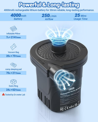Dr.meter air pump 4000mAh battery powering on-the-go inflation