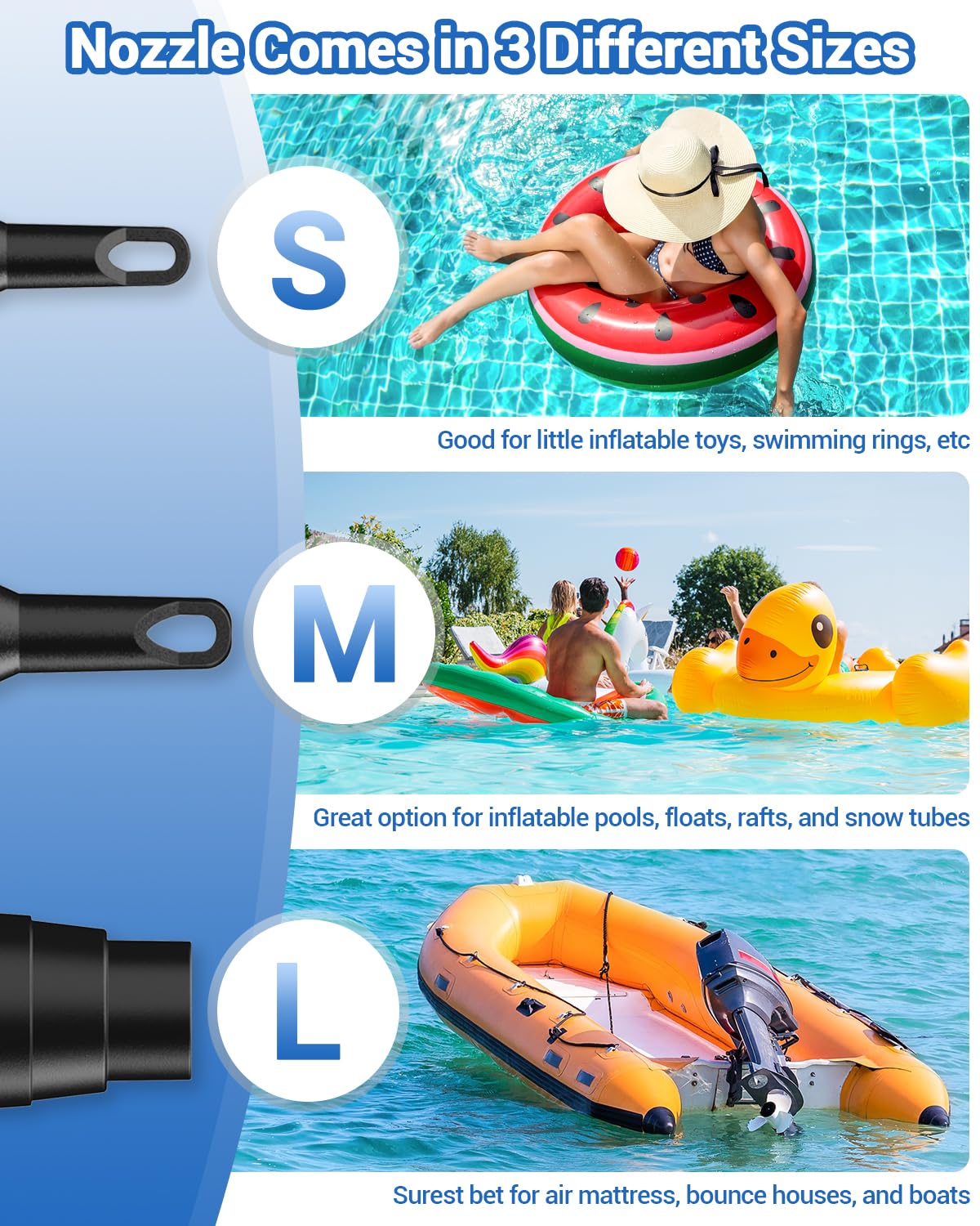 Dr.meter air pump nozzle set ensures perfect fit for inflatables