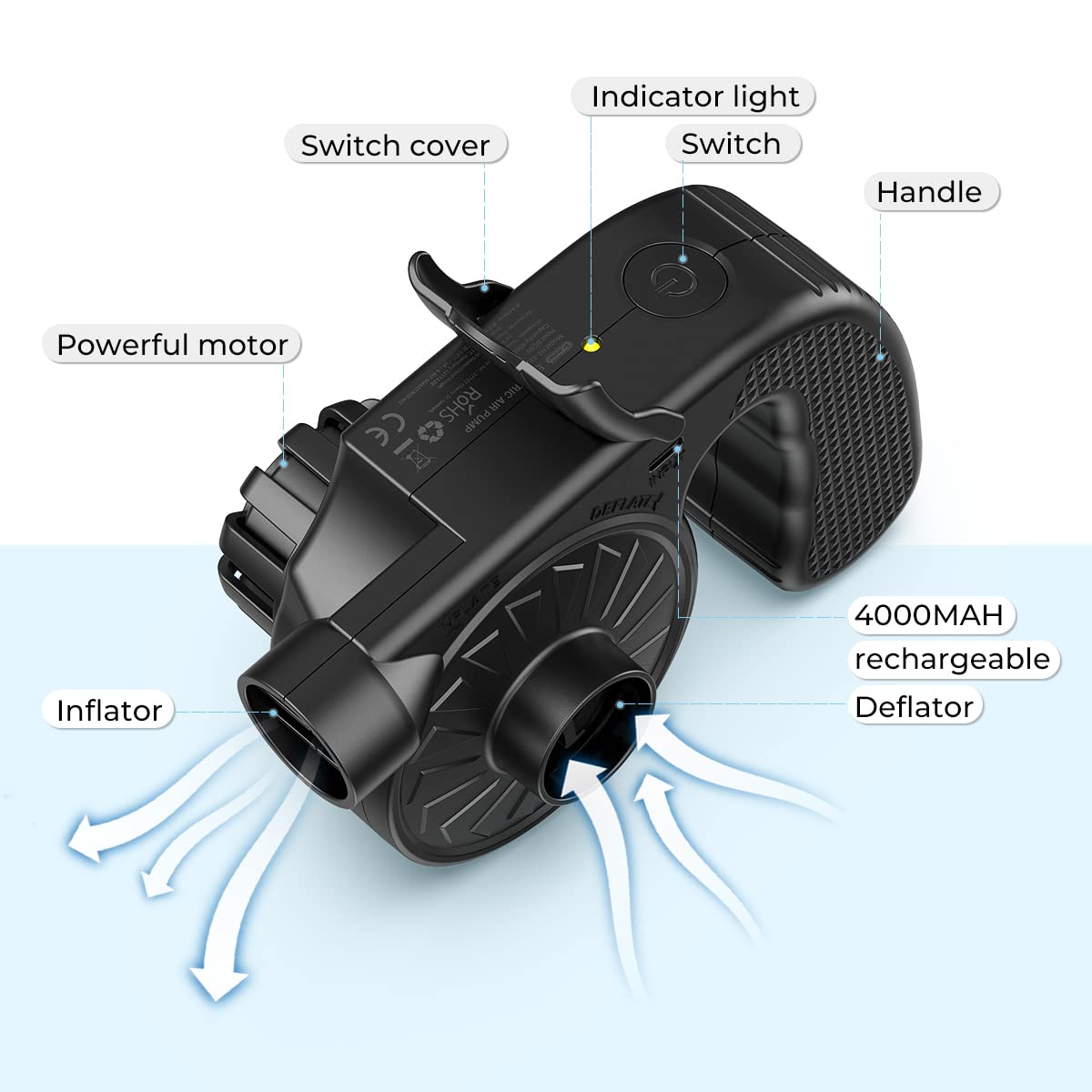 Dr.Meter air pump with three nozzles for various inflatables