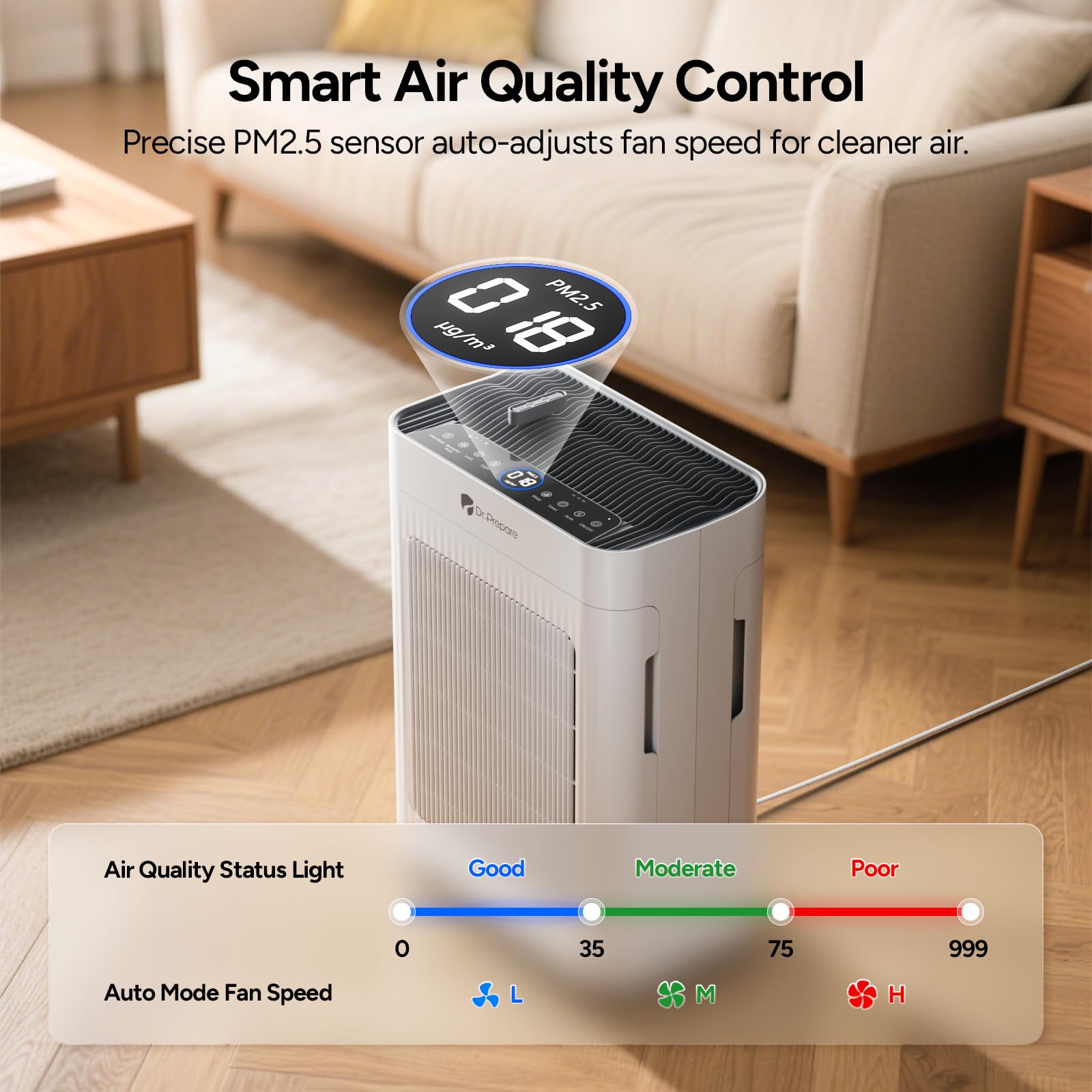 DR.PREPARE air purifier Auto Mode with AQI display guiding air quality
