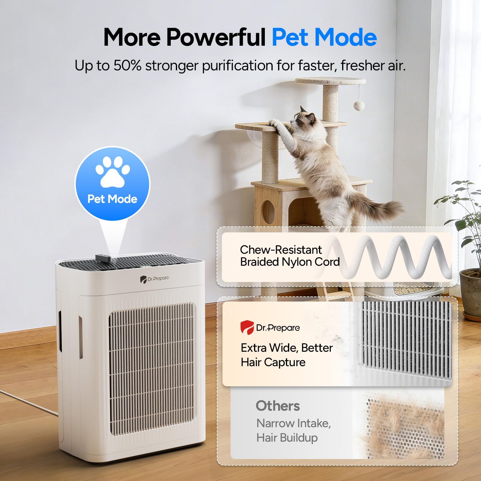 DR.PREPARE air purifier pet mode targets hair and dander for homes with pets.