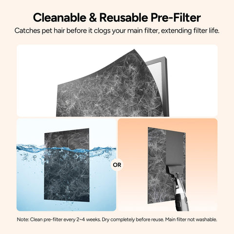 DR.PREPARE air purifier PET Mode targeting pet hair and odors