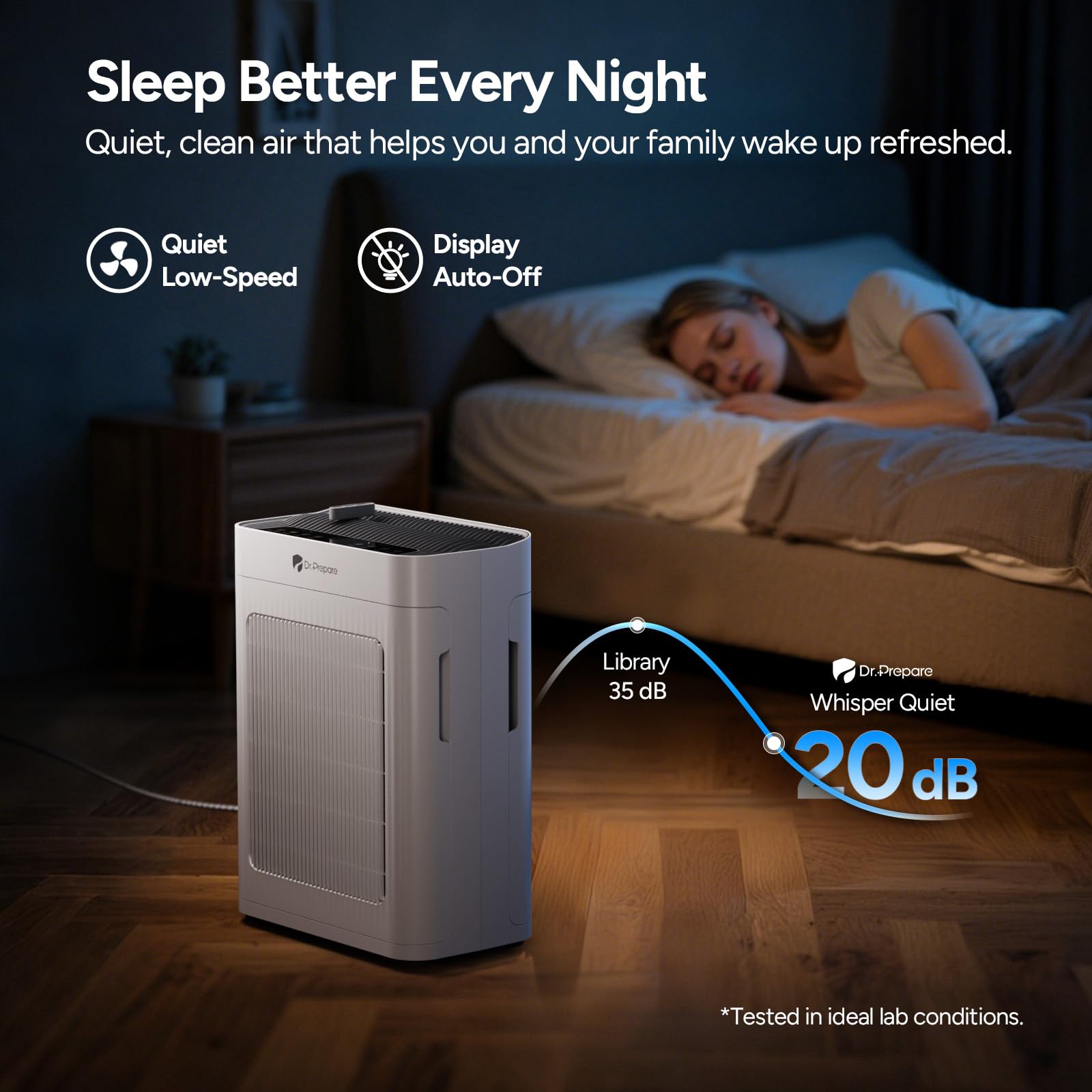 DR.PREPARE air purifier Sleep Mode delivering quiet operation at night