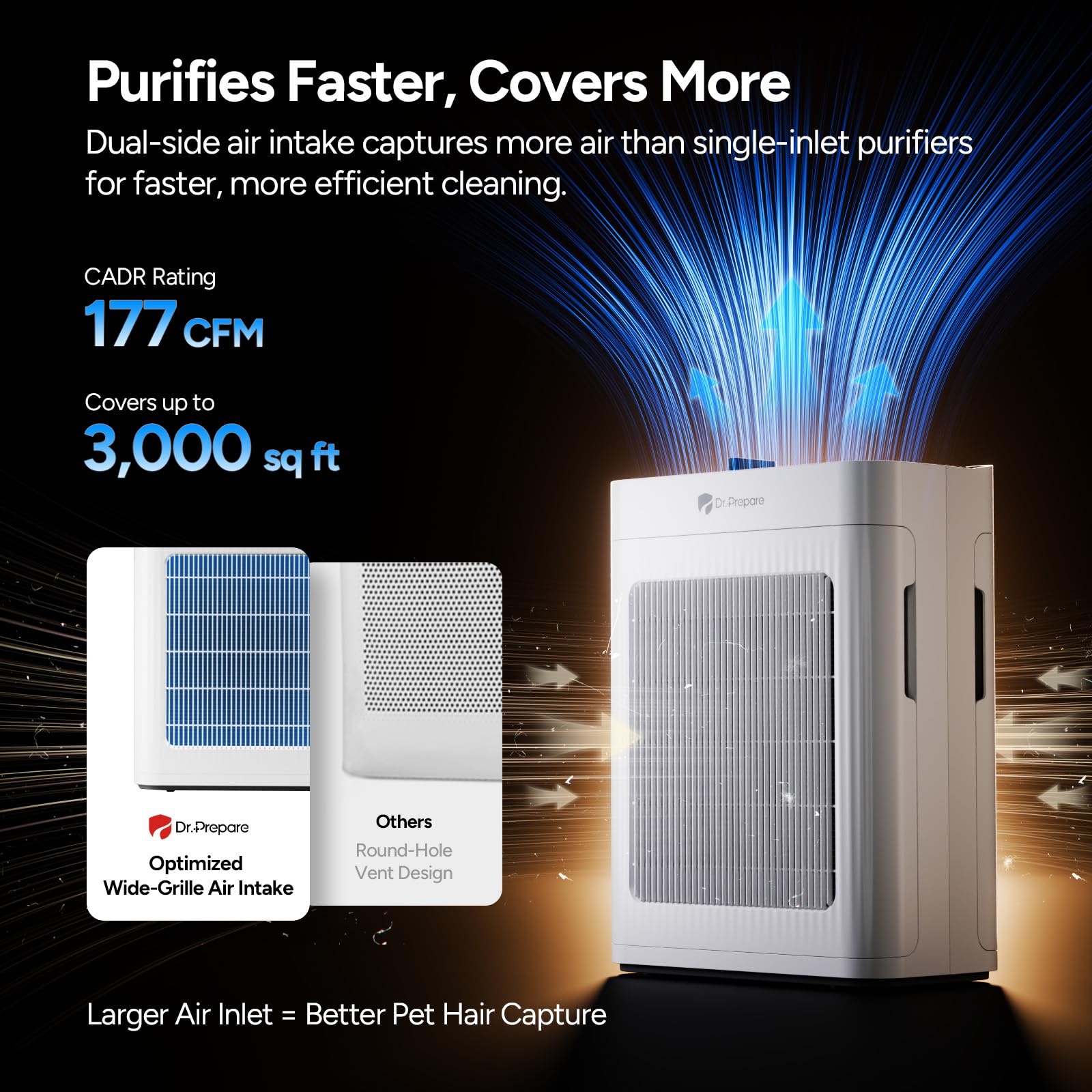 DR.PREPARE air purifier with True HEPA filter capturing fine particles